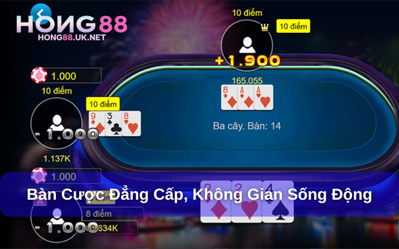 Bàn cược hiện đại cùng tính năng nổi bật